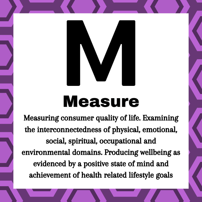 Line 1: Large M. Line 2: Measure. Line 3: Measuring consumer quality of life. Examining the interconnectedness of physical, emotional, social, spiritual, occupational and environmental domains. Producing wellbeing as evidenced by a positive state of mind and achievement of health related lifestyle goals.