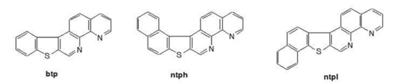 A series of molecules