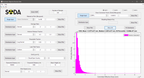 Stochastic Objective Decision Aide (SODA)