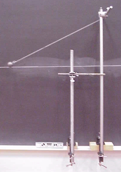 A ball hanging from a rod creating a pendulum that is swinging at a certain height designated by a line on the chalk board.