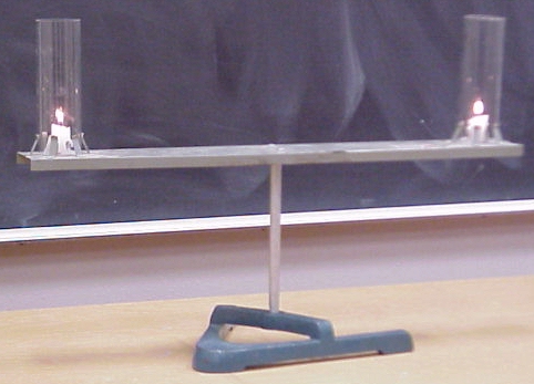 Two candles on a rotating platform