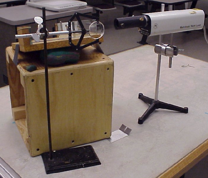 Michelson Interferometer