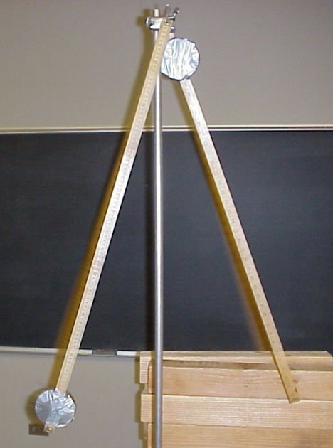Two rulers rotating on a line with one at the weight at the top and the other with the weight at the bottom