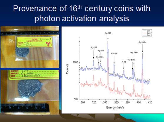 A 16th century coin next to a graph showing the photon activation analysis