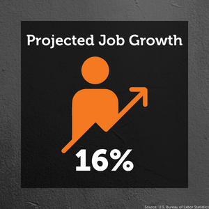 Image: Person with an upward trending arrow in front of them. Text: Projected Job Growth 16%