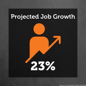 Top text: Projected Job Growth. Symbol of person with a zig zag upwards pointing arrow. Bottom text: 23%