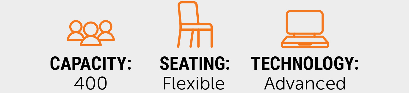 Quick facts graphic for the BSUB Multi-purpose Room showing a capacity of 400, flexible seating, and advanced technology, with orange icons representing each feature.