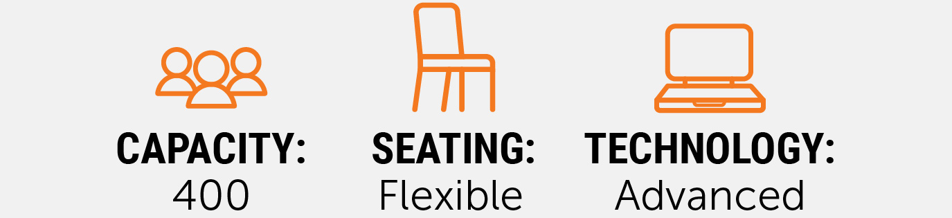 Infographic showing icons and text listing: Capacity: 400, Seating: Flexible, and Technology: Advanced.