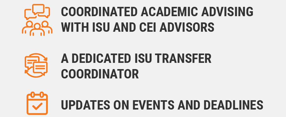 Graphic listing Bengal Bound benefits, including coordinated academic advising with ISU and CEI advisors, a dedicated ISU transfer coordinator, and updates on events and deadlines, alongside orange icons on a light gray background.