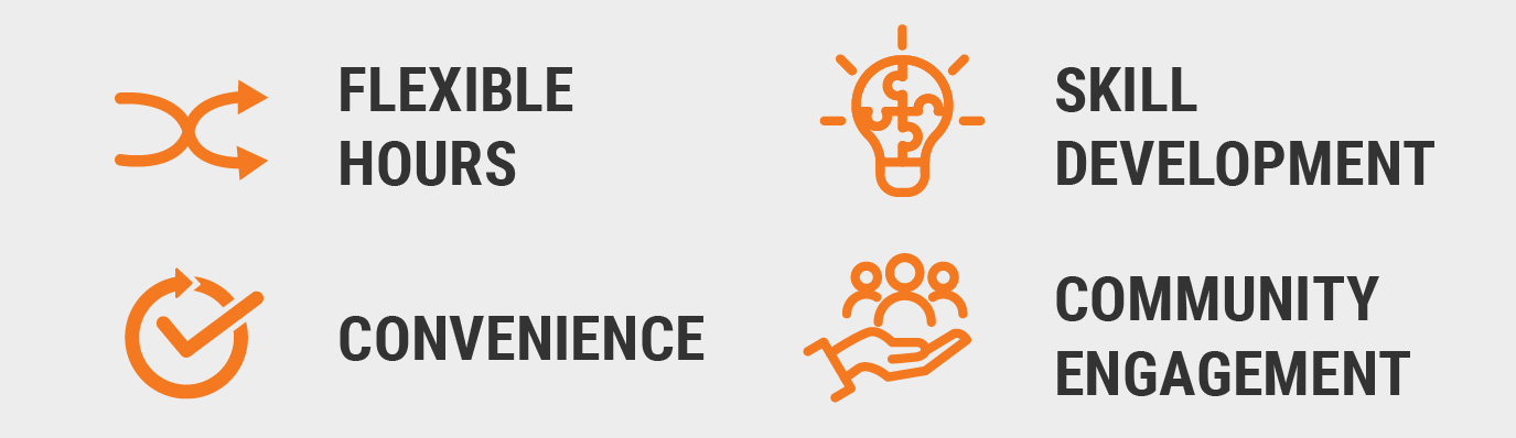 Graphic highlighting four benefits of working at ISU Idaho Falls: flexible hours, skill development, convenience, and community engagement, each paired with an orange icon.