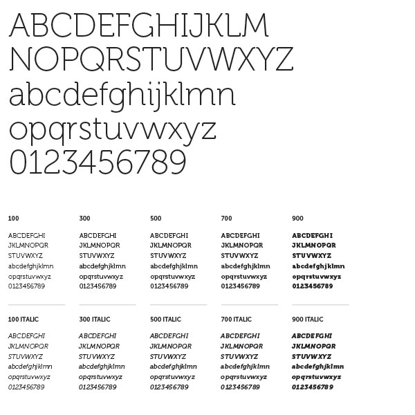 A visual rendering of the Museo typeface