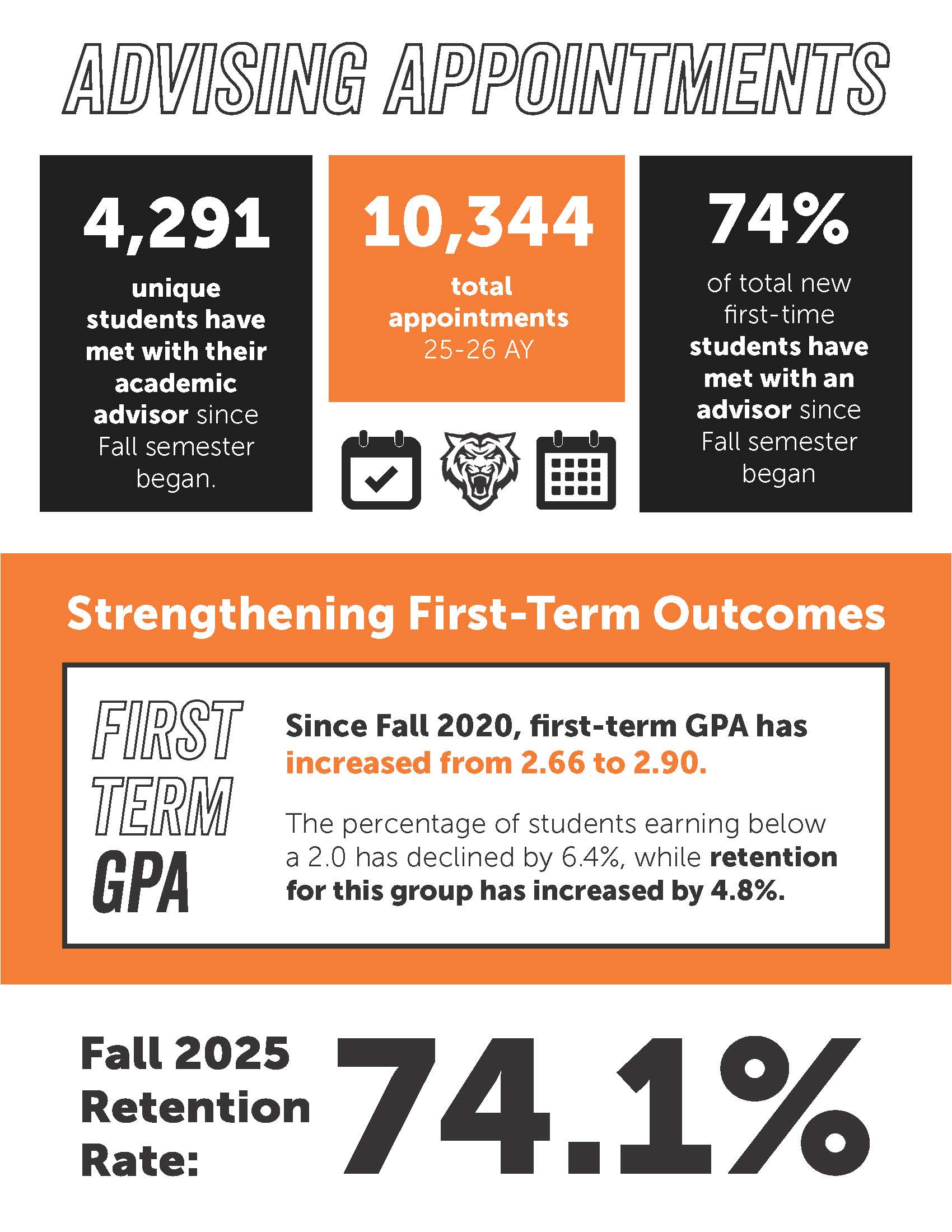 Navigate Infographic AY25-26 page 2