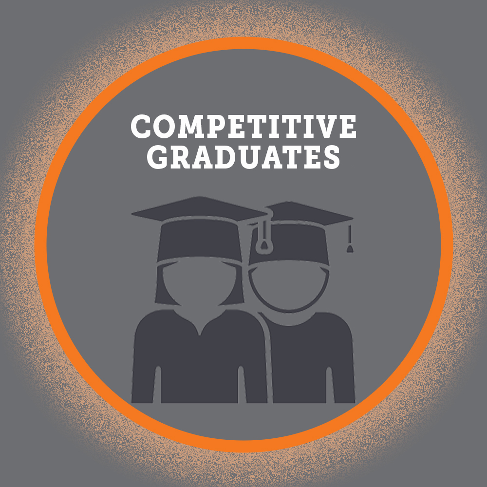 Competitive Graduates infographic with two graduate silhouettes