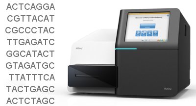 Illumina MiSeq NGS Sequencer