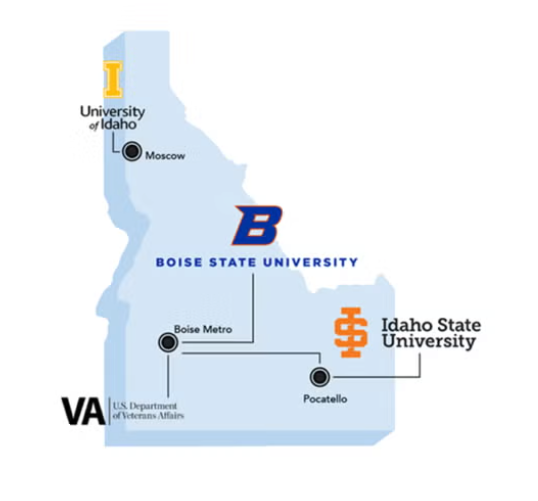 a graphic with all the participating major entities (Idaho State University, University of Idaho, Boise State University, U.S. Department of Veteran Affairs)