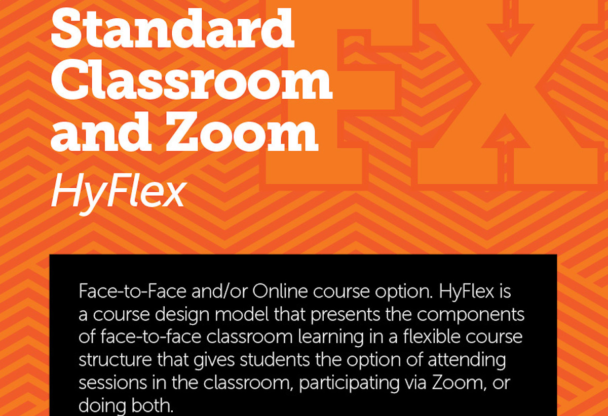Graphic explaining Hyflex classes