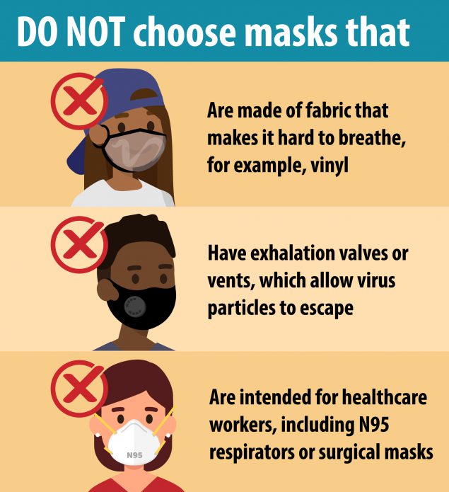 Do not choose masks that are made of vinyl, have exhalation valves or vents, or are intended for health care workers