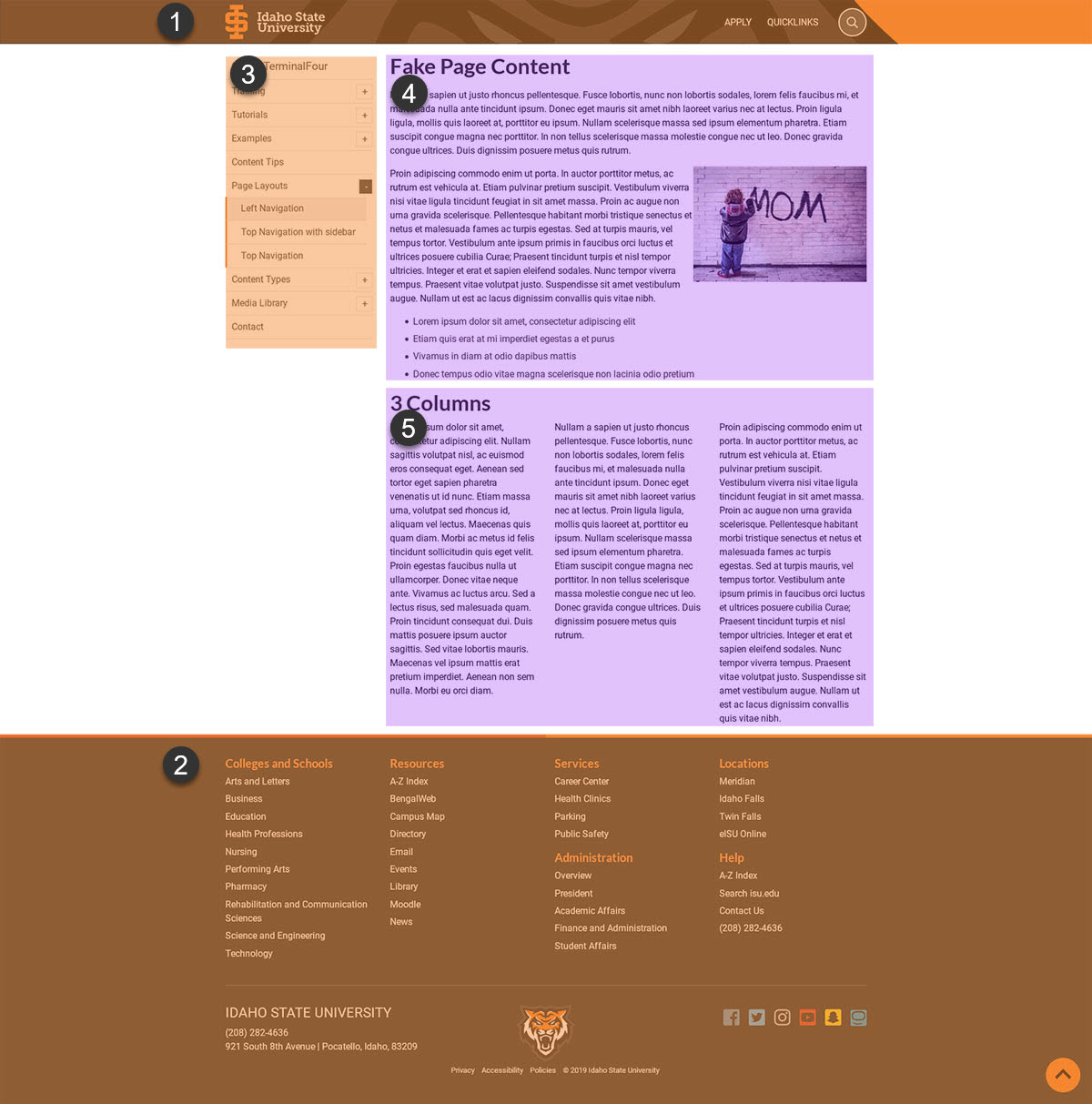 Diagram showing how page layouts and content types fit on a webpage