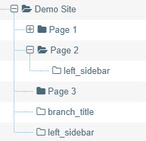 A second left_sidebar section being shown in a branch
