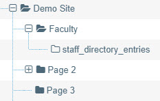 staff directory entries page in a branch