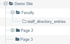 staff directory entries page in a branch