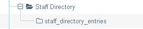 Parent and child sections for staff directories